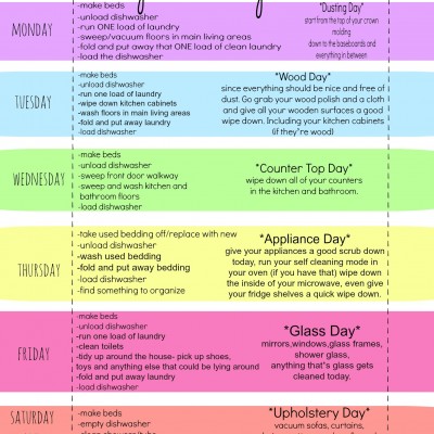 My Quirky Weekly Cleaning Chart: Free Printable
