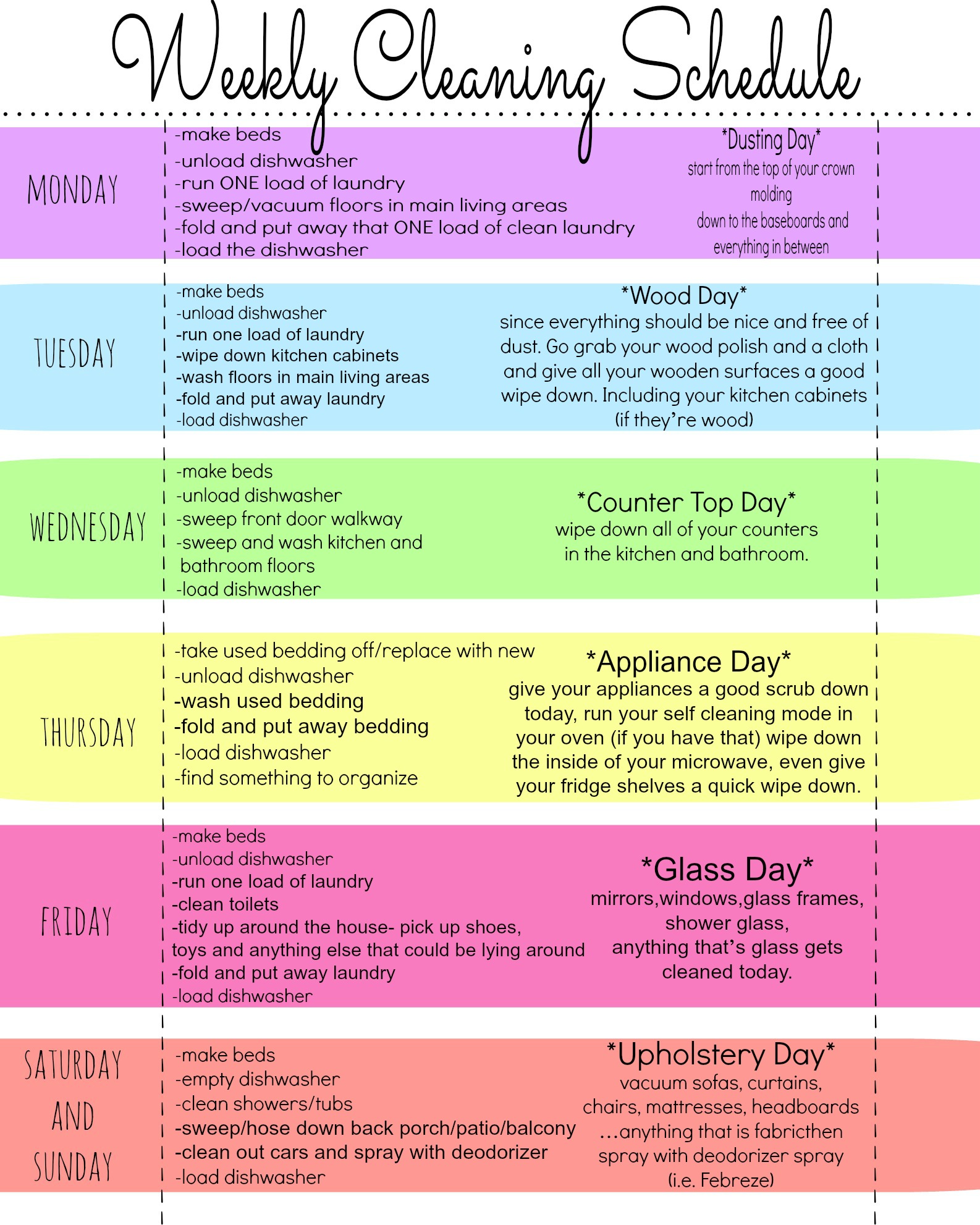 How To Make A Cleaning Chart