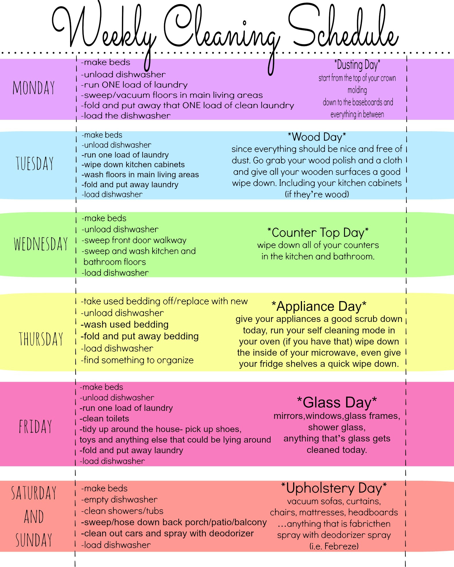 Blank Day Of The Week Chart