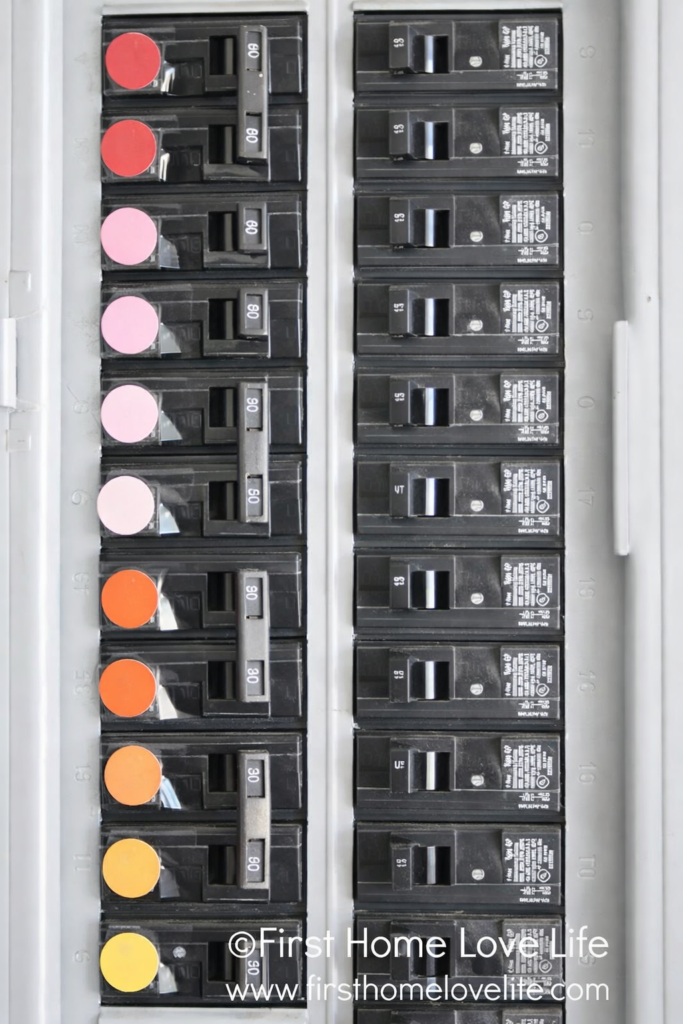 close up of color coded circuit breaker panel with labeled electrical switches for home organization