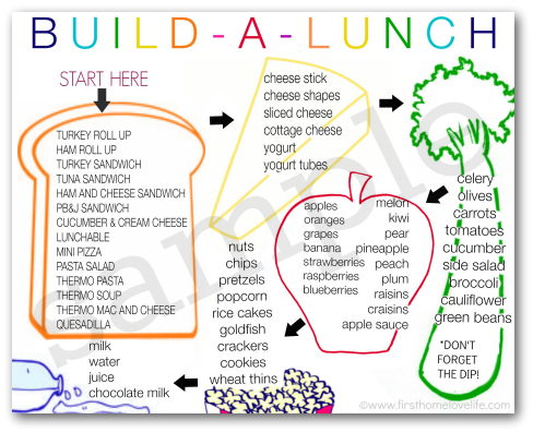 build a lunch printable sample